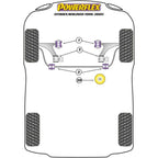 Silentblock Powerflex PFF50-306R Motorhalterung
