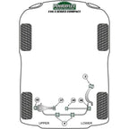 Silentblock Powerflex PFR5-4625 Reinforcement Bar