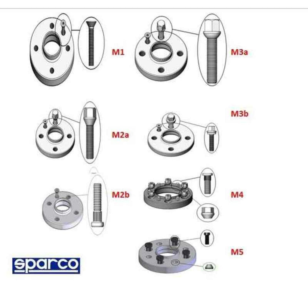 Sparco Wheel Spacer Set 5x112 – 25 mm Separator S051STB399